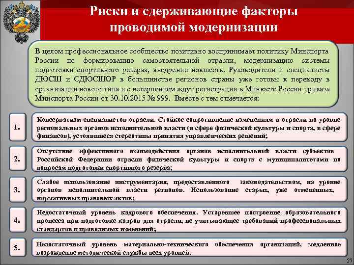 Риски и сдерживающие факторы проводимой модернизации В целом профессиональное сообщество позитивно воспринимает политику Минспорта