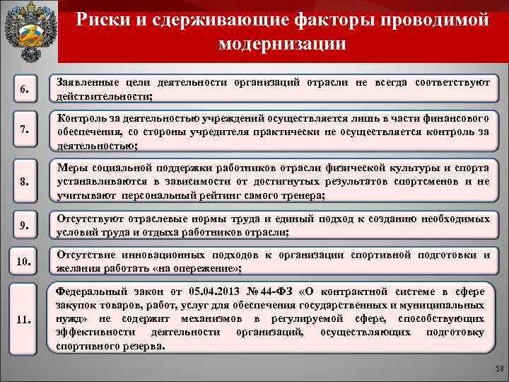 Риски и сдерживающие факторы проводимой модернизации 6. Заявленные цели деятельности организаций отрасли не всегда