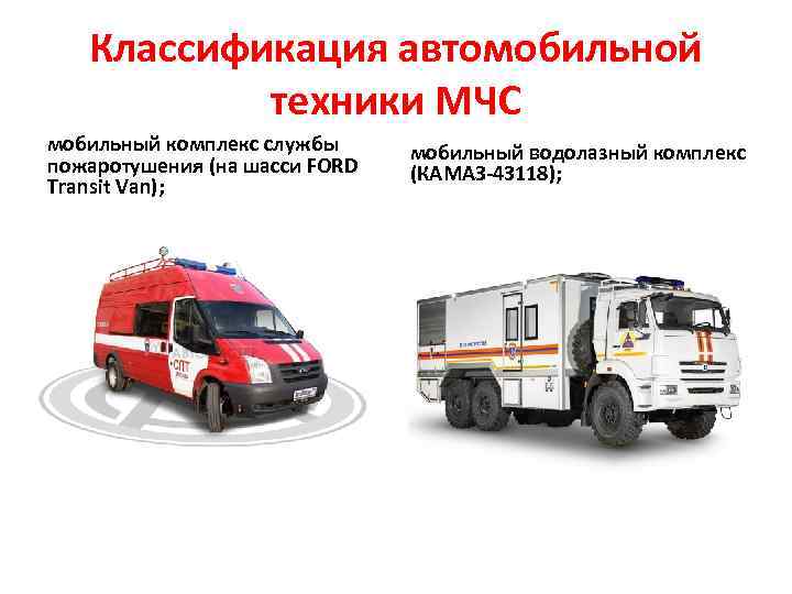 Классификация автомобильной техники МЧС мобильный комплекс службы пожаротушения (на шасси FORD Transit Van); мобильный