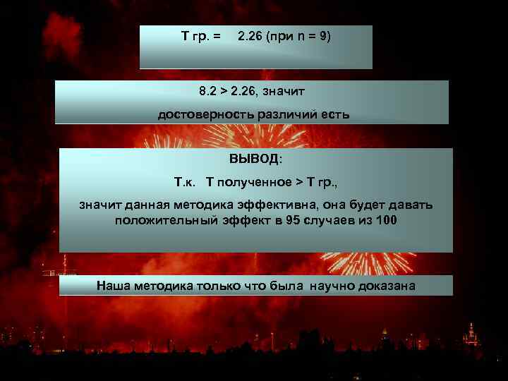 T гр. = 2. 26 (при n = 9) 8. 2 > 2. 26,