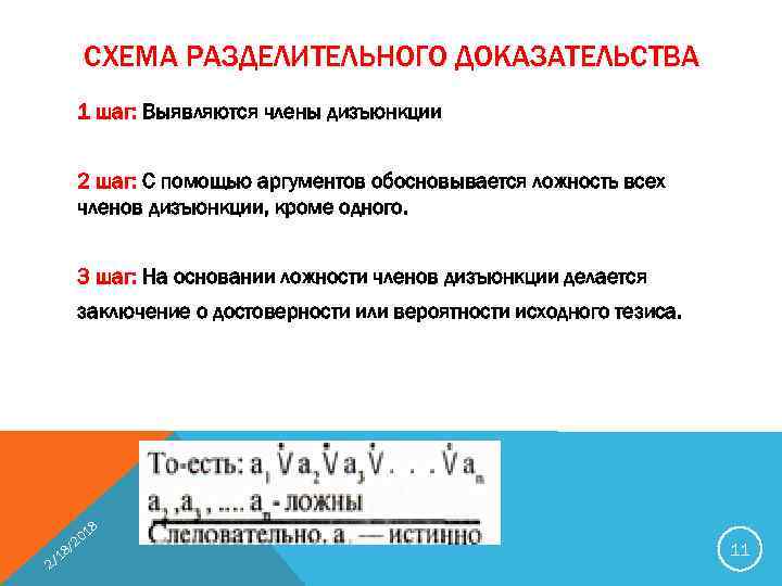 СХЕМА РАЗДЕЛИТЕЛЬНОГО ДОКАЗАТЕЛЬСТВА 1 шаг: Выявляются члены дизъюнкции 2 шаг: С помощью аргументов обосновывается