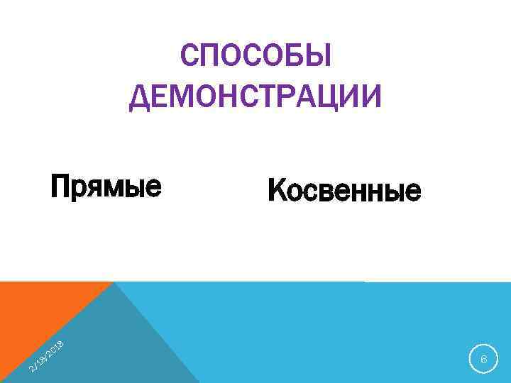 СПОСОБЫ ДЕМОНСТРАЦИИ Прямые 1 20 2 / 18 / Косвенные 8 6 