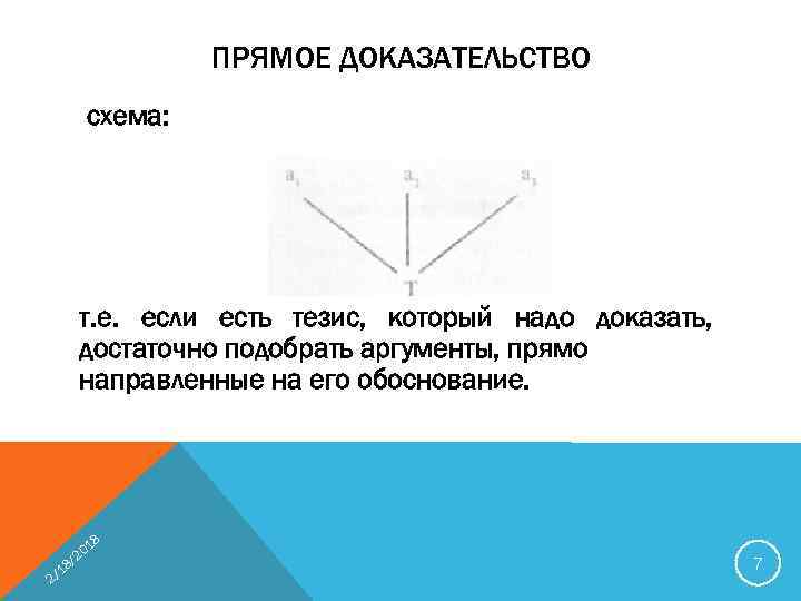 Схема прямого доказательства в логике