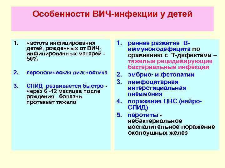 Особенности ВИЧ-инфекции у детей 1. частота инфицирования детей, рожденных от ВИЧинфицированных матерей - 50%