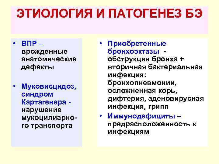 ЭТИОЛОГИЯ И ПАТОГЕНЕЗ БЭ • ВПР – врожденные анатомические дефекты • Муковисцидоз, синдром Картагенера