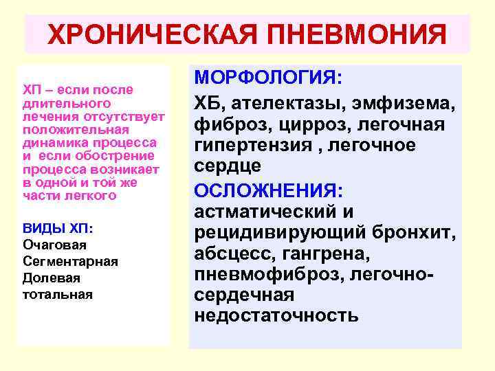 ХРОНИЧЕСКАЯ ПНЕВМОНИЯ ХП – если после длительного лечения отсутствует положительная динамика процесса и если