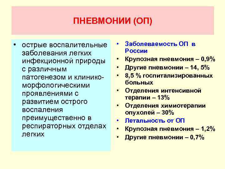 ПНЕВМОНИИ (ОП) • острые воспалительные заболевания легких инфекционной природы с различным патогенезом и клиникоморфологическими