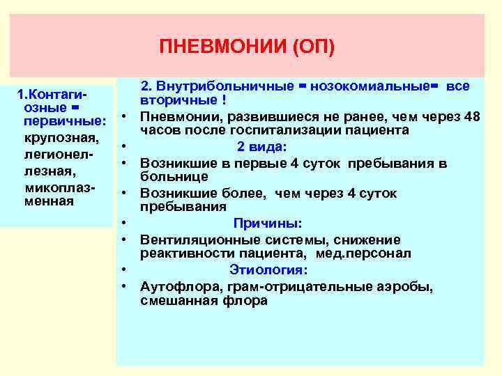 ПНЕВМОНИИ (ОП) 1. Контагиозные = первичные: крупозная, легионеллезная, микоплазменная • • 2. Внутрибольничные =