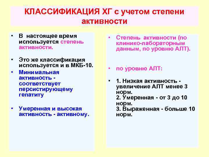 КЛАССИФИКАЦИЯ ХГ с учетом степени активности • В настоящее время используется степень активности. •