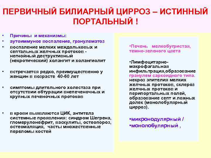 ПЕРВИЧНЫЙ БИЛИАРНЫЙ ЦИРРОЗ – ИСТИННЫЙ ПОРТАЛЬНЫЙ ! • • • Причины и механизмы: аутоиммуное