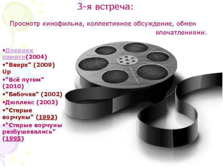  3 -я встреча: Просмотр кинофильма, коллективное обсуждение, обмен впечатлениями. • Дневник памяти(2004) •