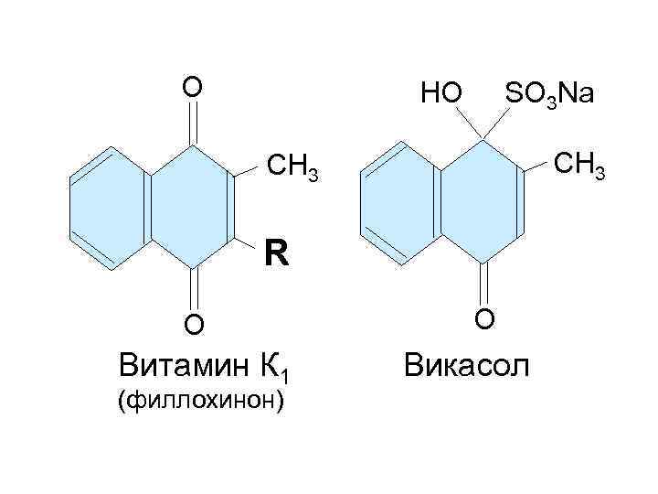 О НО SО 3 Nа СН 3 R О Витамин К 1 (филлохинон) О