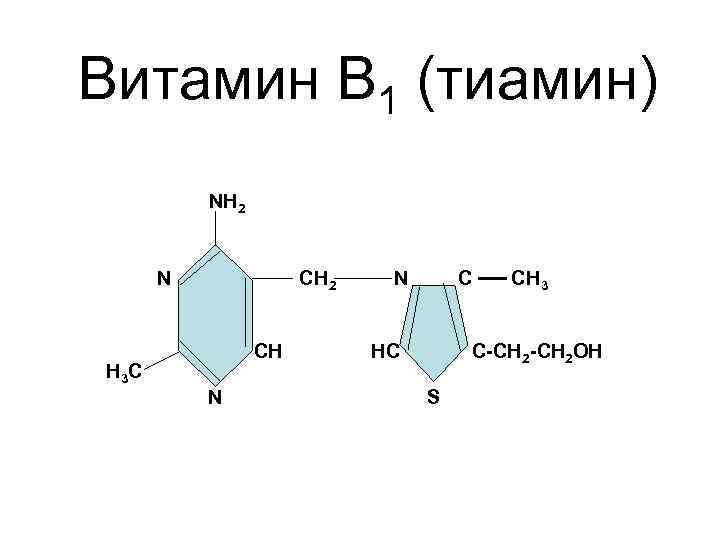 Витамин В 1 (тиамин) NH 2 N H 3 C CH 2 CH N