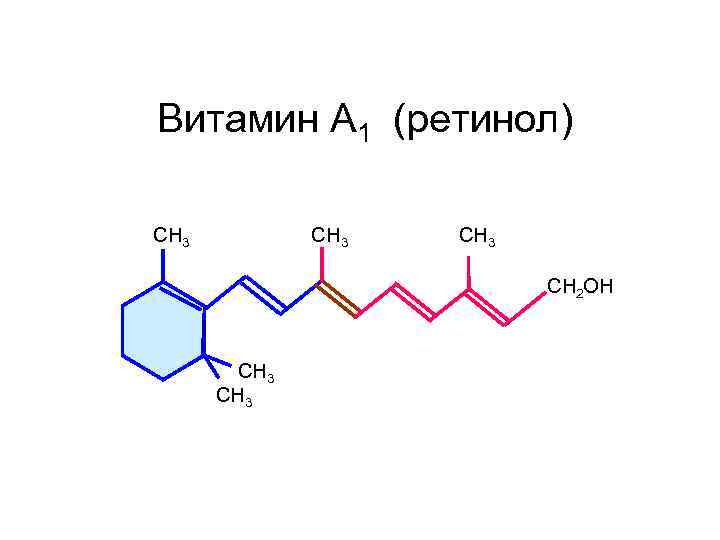 Ретинол схема применения