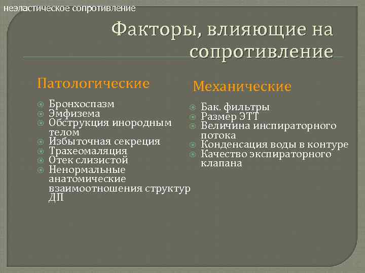 неэластическое сопротивление Факторы, влияющие на сопротивление Патологические Механические Бронхоспазм Эмфизема Обструкция инородным телом Избыточная