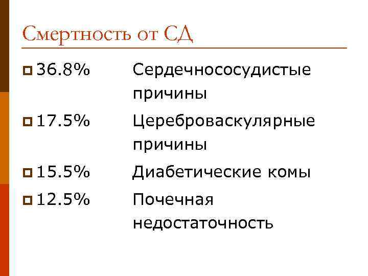 Смертность от СД p 36. 8% Сердечнососудистые причины p 17. 5% Цереброваскулярные причины p