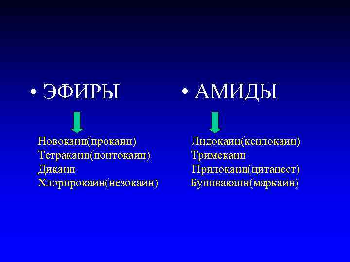  • ЭФИРЫ Новокаин(прокаин) Тетракаин(понтокаин) Дикаин Хлорпрокаин(незокаин) • АМИДЫ Лидокаин(ксилокаин) Тримекаин Прилокаин(цитанест) Бупивакаин(маркаин) 