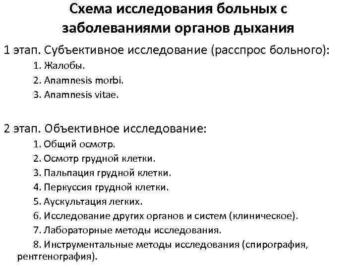 Схема субъективного обследования пациента