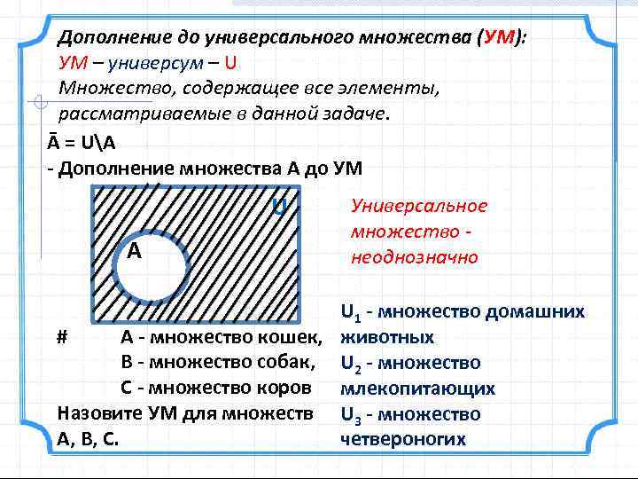 Универсальное множество. Дополнение множества. Дополнение до множества. Дополнение множества до универсального множества. Операция дополнения множеств.