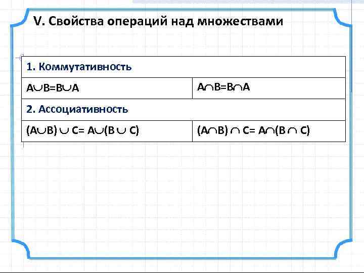 Тест операции над объектами векторного изображения