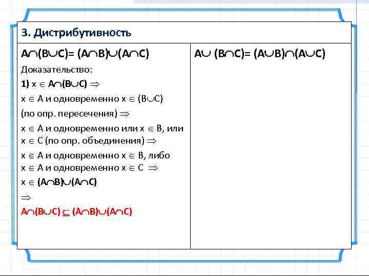 3. Дистрибутивность A (B С)= (A B) (A С) Доказательство: 1) x A (B
