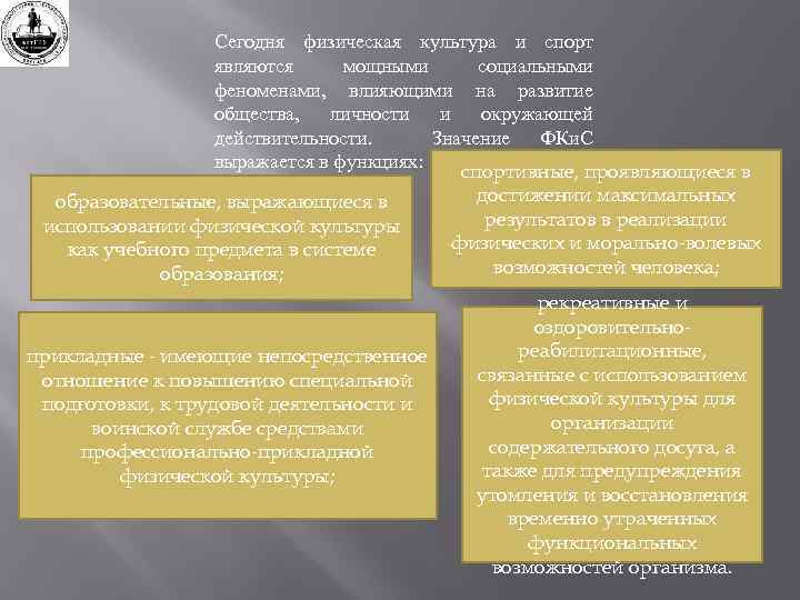 Сегодня физическая культура и спорт являются мощными социальными феноменами, влияющими на развитие общества, личности