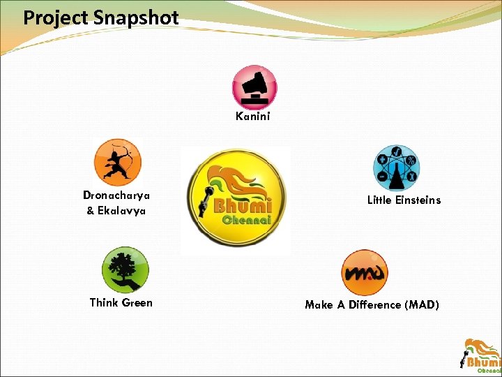 Project Snapshot Kanini Dronacharya & Ekalavya Little Einsteins Think Green Make A Difference (MAD)