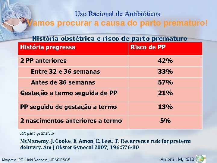 Uso Racional de Antibióticos Vamos procurar a causa do parto prematuro! História obstétrica e