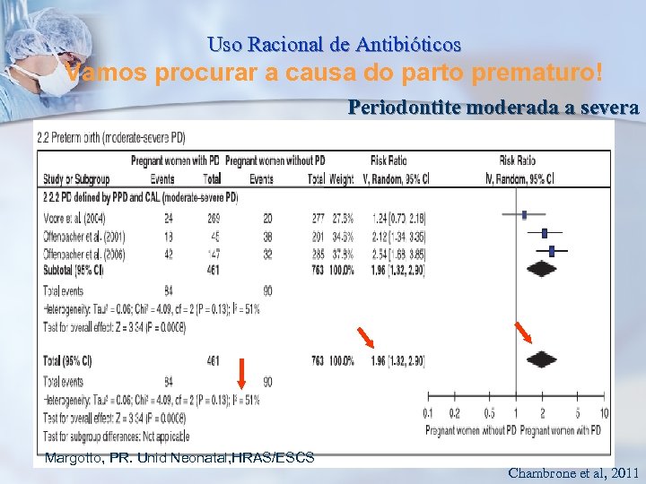 Uso Racional de Antibióticos Vamos procurar a causa do parto prematuro! Periodontite moderada a