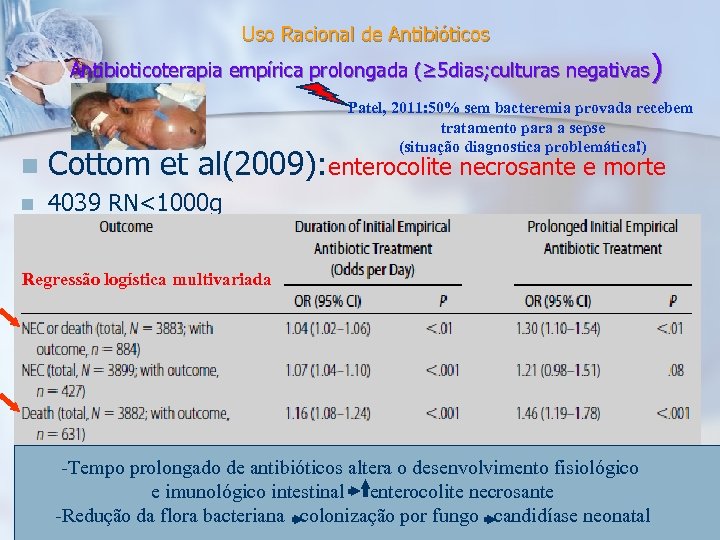 Uso Racional de Antibióticos ) Antibioticoterapia empírica prolongada (≥ 5 dias; culturas negativas Patel,