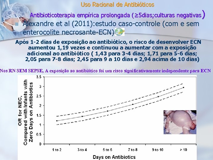 Uso Racional de Antibióticos ) Antibioticoterapia empírica prolongada (≥ 5 dias; culturas negativas n