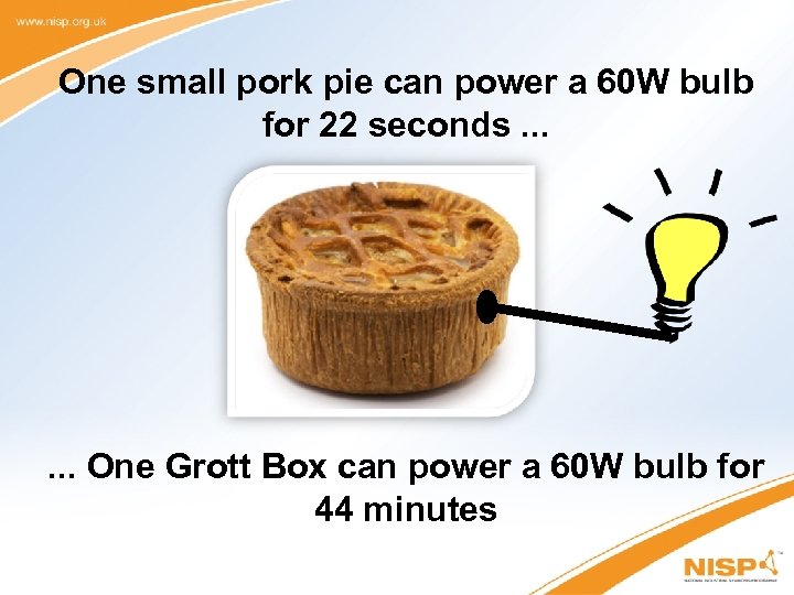 One small pork pie can power a 60 W bulb for 22 seconds. .
