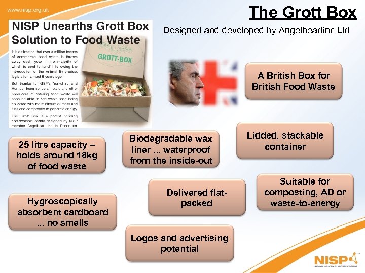 The Grott Box Designed and developed by Angelheartinc Ltd A British Box for British