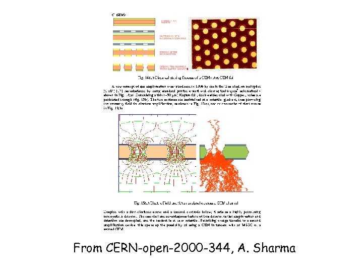 From CERN-open-2000 -344, A. Sharma 