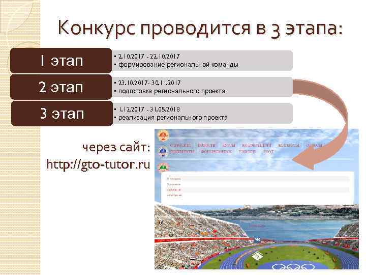 Конкурс проводится в 3 этапа: 1 этап • 2. 10. 2017 - 22. 10.