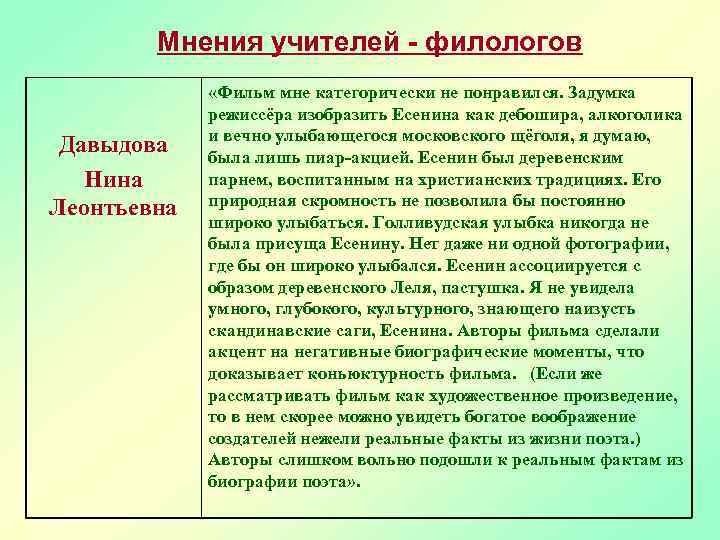 Мнения учителей - филологов Давыдова Нина Леонтьевна «Фильм мне категорически не понравился. Задумка режиссёра