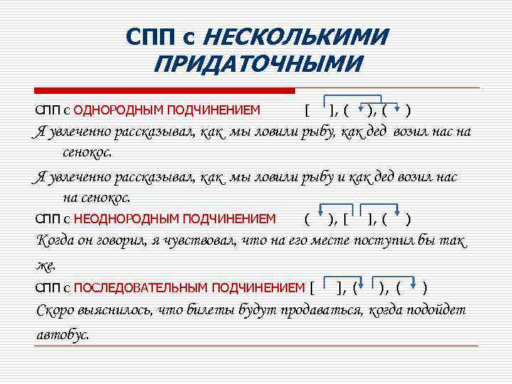 СПП с НЕСКОЛЬКИМИ ПРИДАТОЧНЫМИ СПП с ОДНОРОДНЫМ ПОДЧИНЕНИЕМ [ ], ( ) Я увлеченно