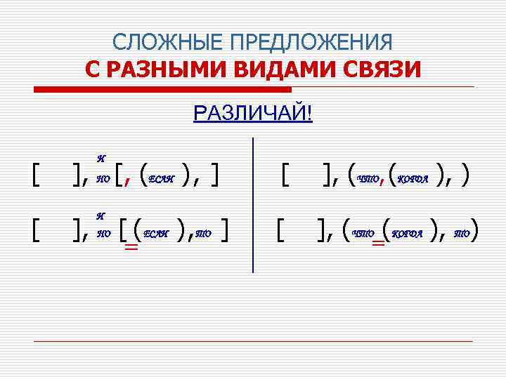 СЛОЖНЫЕ ПРЕДЛОЖЕНИЯ С РАЗНЫМИ ВИДАМИ СВЯЗИ РАЗЛИЧАЙ! [ [ И ], [, ( НО