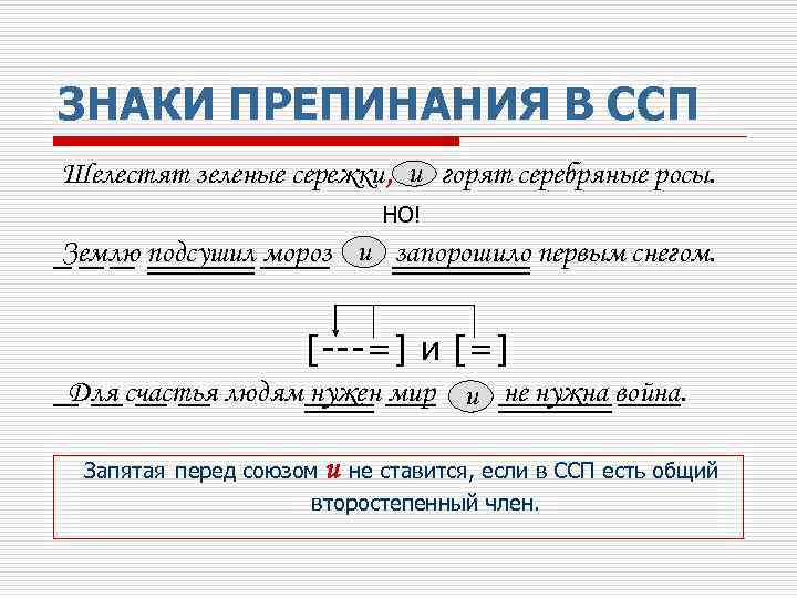 ЗНАКИ ПРЕПИНАНИЯ В ССП Шелестят зеленые сережки, и горят серебряные росы. НО! Землю подсушил