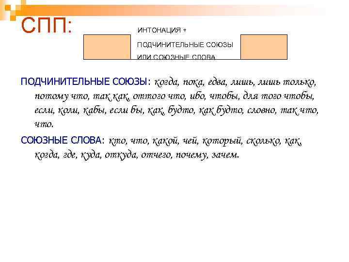 СПП: ИНТОНАЦИЯ + ПОДЧИНИТЕЛЬНЫЕ СОЮЗЫ ИЛИ СОЮЗНЫЕ СЛОВА ПОДЧИНИТЕЛЬНЫЕ СОЮЗЫ: когда, пока, едва, лишь