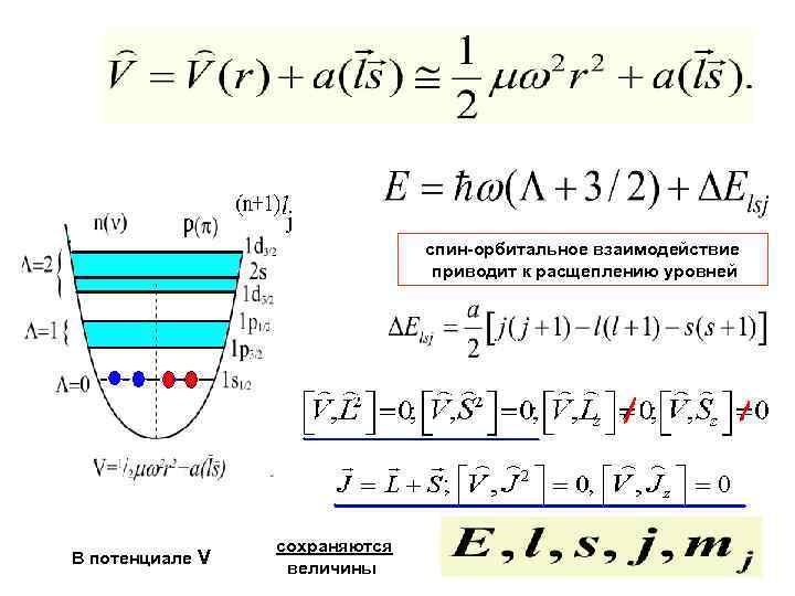 Потенициал спин-орбитальное взаимодействие приводит к расщеплению уровней В потенциале V сохраняются величины 