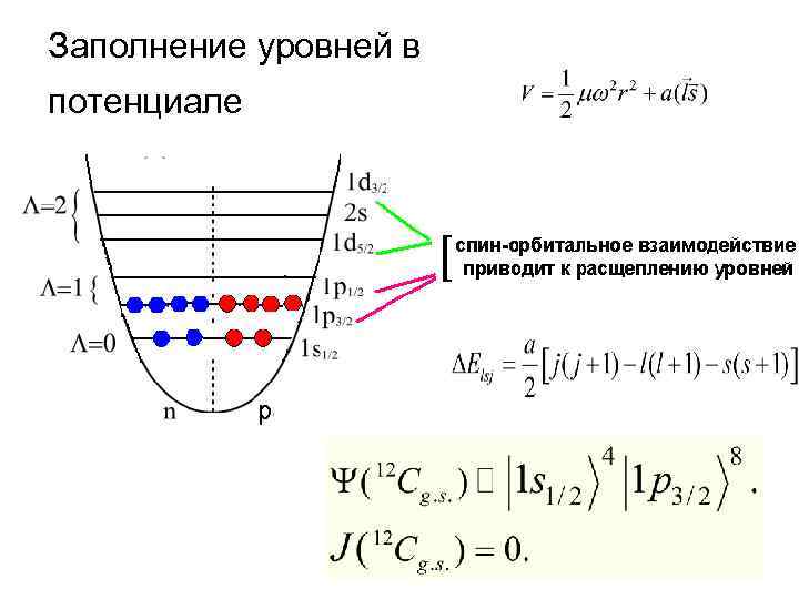 Заполнение уровней в потенциале 