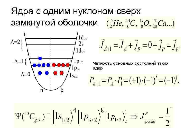 Ядра с одним нуклоном сверх замкнутой оболочки Четность основных состояний таких ядер 