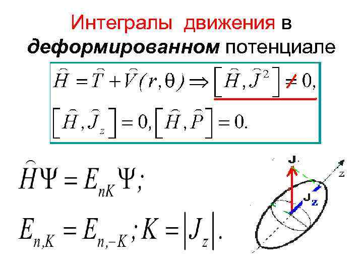 Интегралы движения в деформированном потенциале 