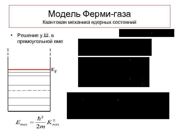 Модель Ферми-газа Квантовая механика ядерных состояний • Решение у. Ш. в прямоугольной яме 