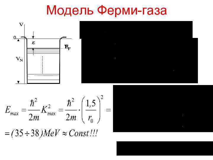 Модель Ферми-газа 