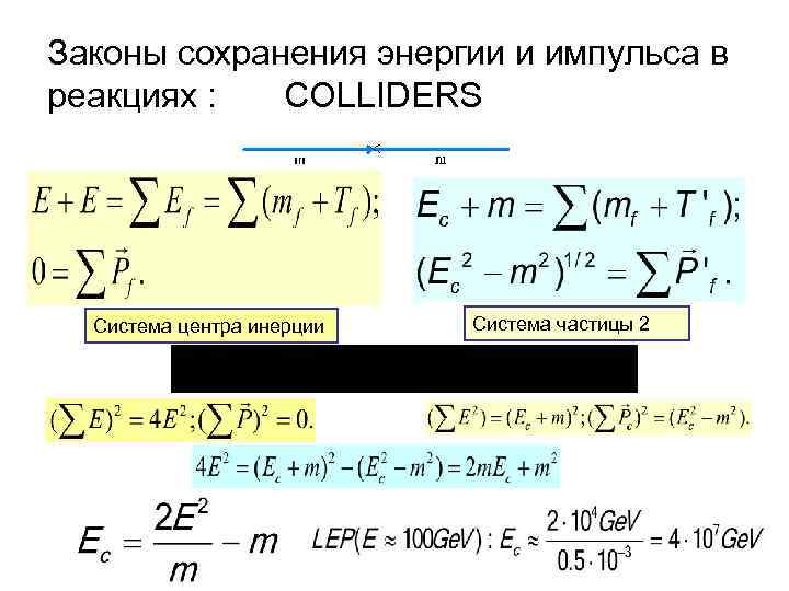 Законы сохранения энергии и импульса в реакциях : COLLIDERS Система центра инерции Система частицы