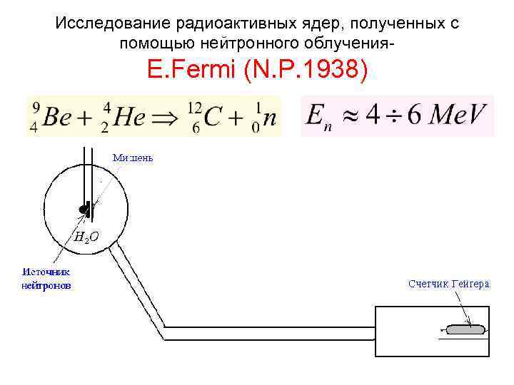 Исследование радиоактивных ядер, полученных с помощью нейтронного облучения- E. Fermi (N. P. 1938) 