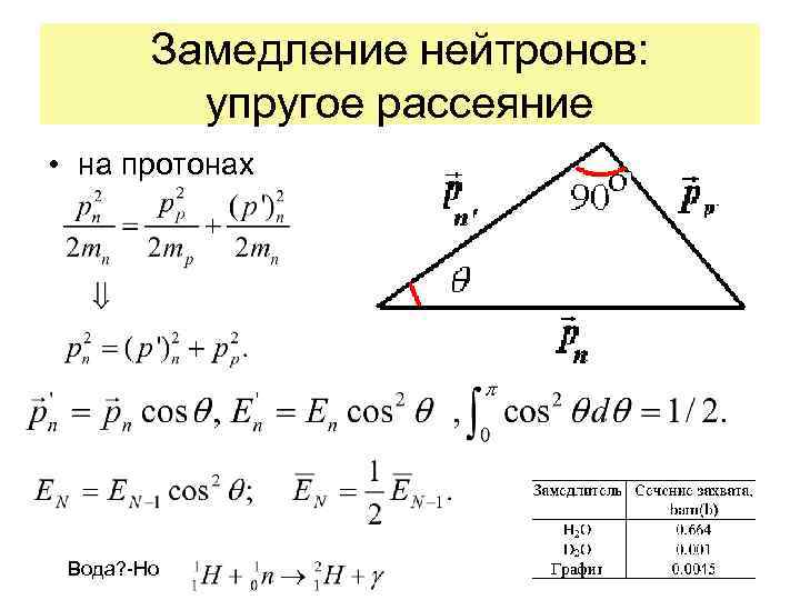 Замедление нейтронов: упругое рассеяние • на протонах Вода? -Но 