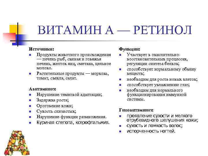 ВИТАМИН А — РЕТИНОЛ Источники: n Продукты животного происхождения — печень рыб, свиная и